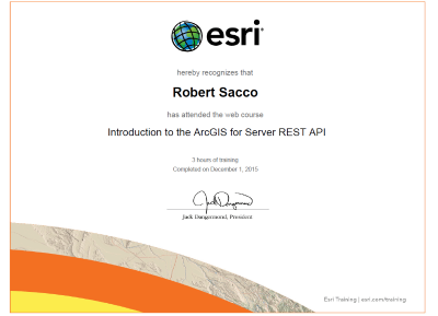 ArcGIS API for Javascript