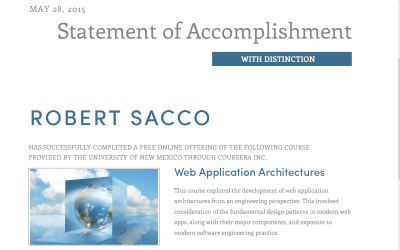 Web Application Architecture